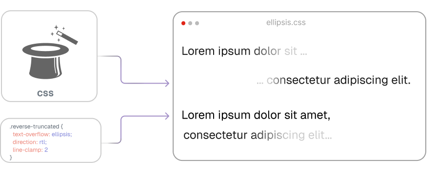 Main post image