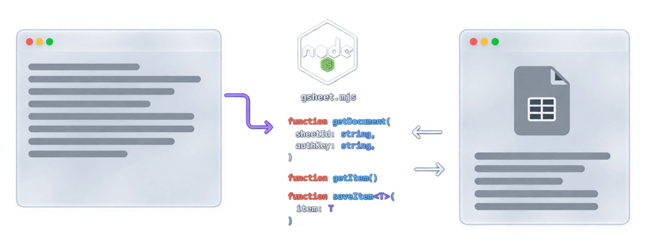 Main post image