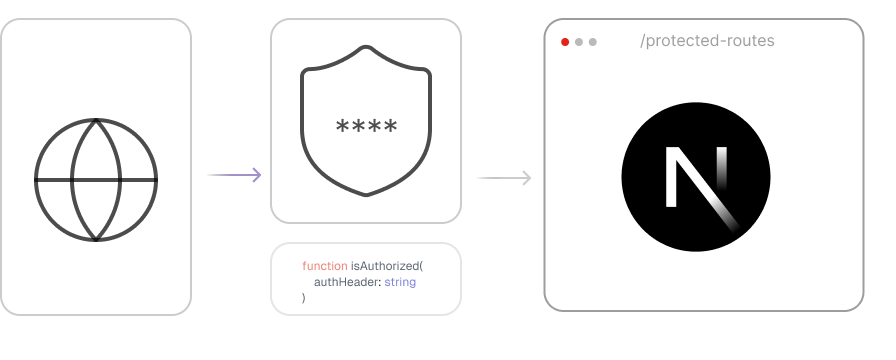 Main post image